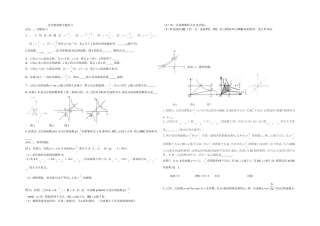 教学质量问卷