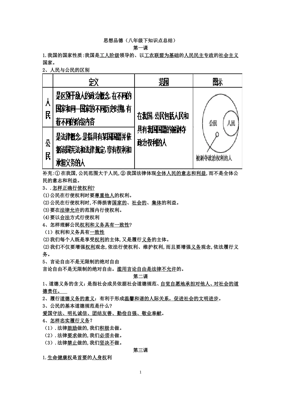 中考第一轮复（八年级下册知识点总结）_第1页