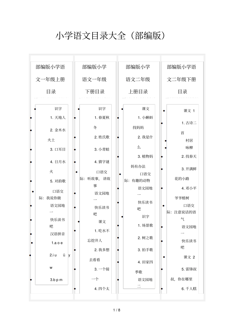 小学语文目录大全部编新版_第1页