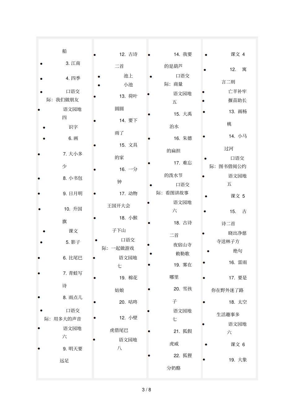 小学语文目录大全部编新版_第3页