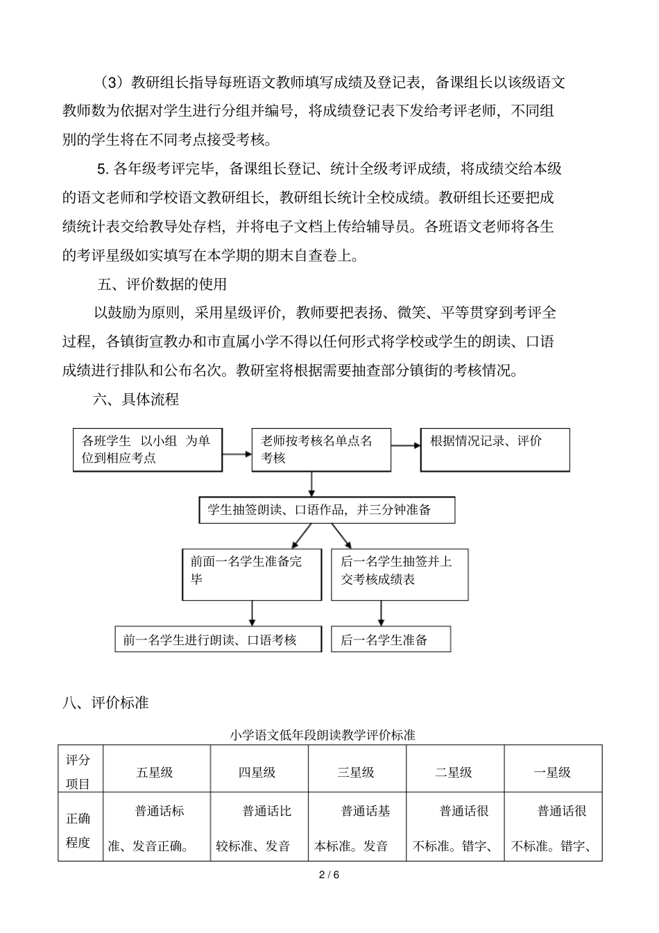 小学语文朗读、口语评价方案最专业_第2页