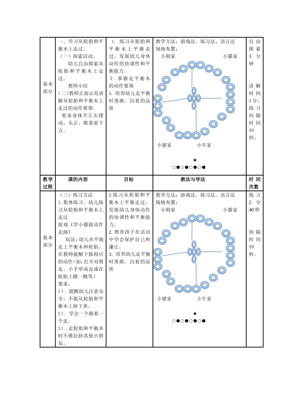 小班体育课（室外）教案《有趣的小桥》_第2页