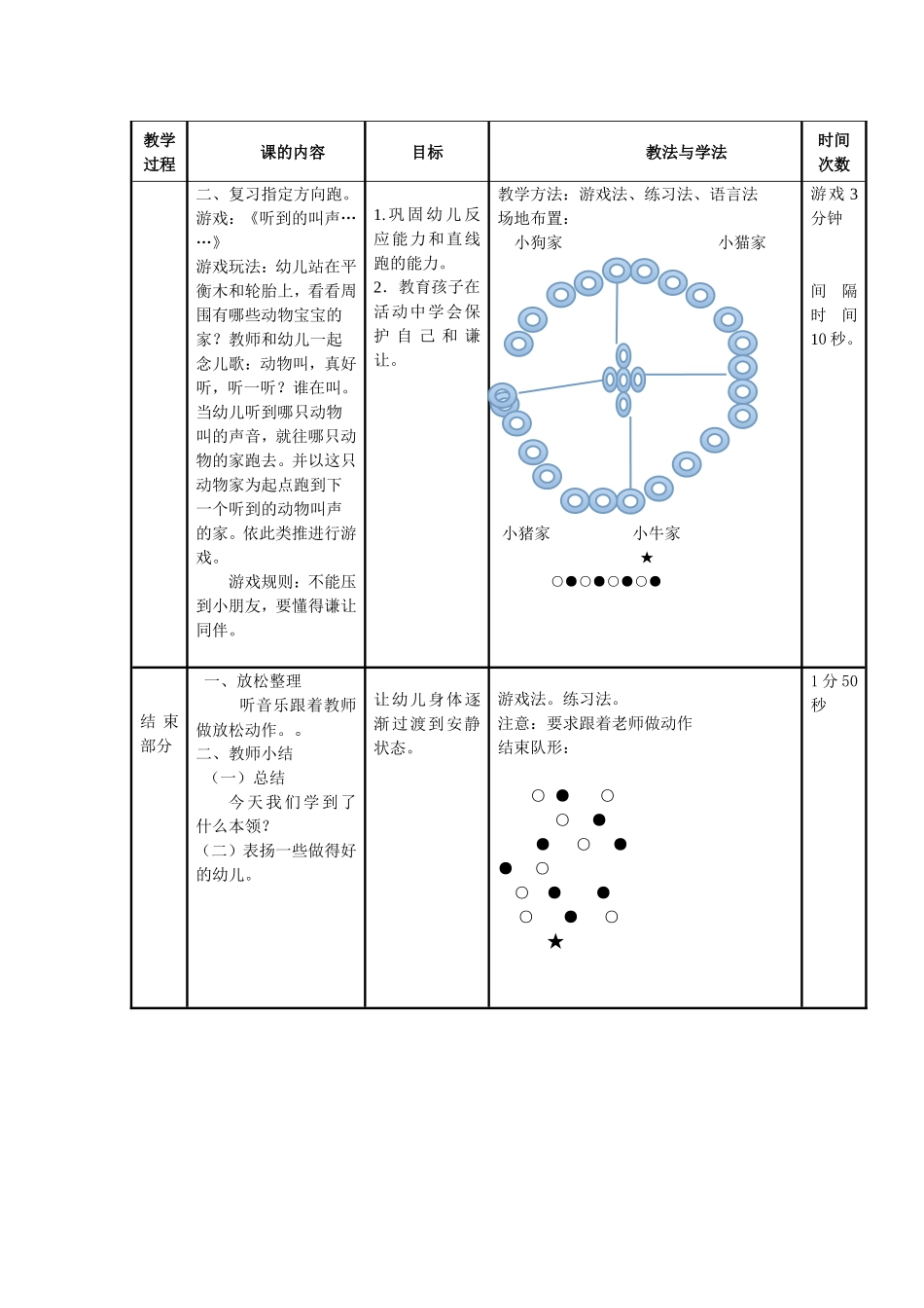 小班体育课（室外）教案《有趣的小桥》_第3页