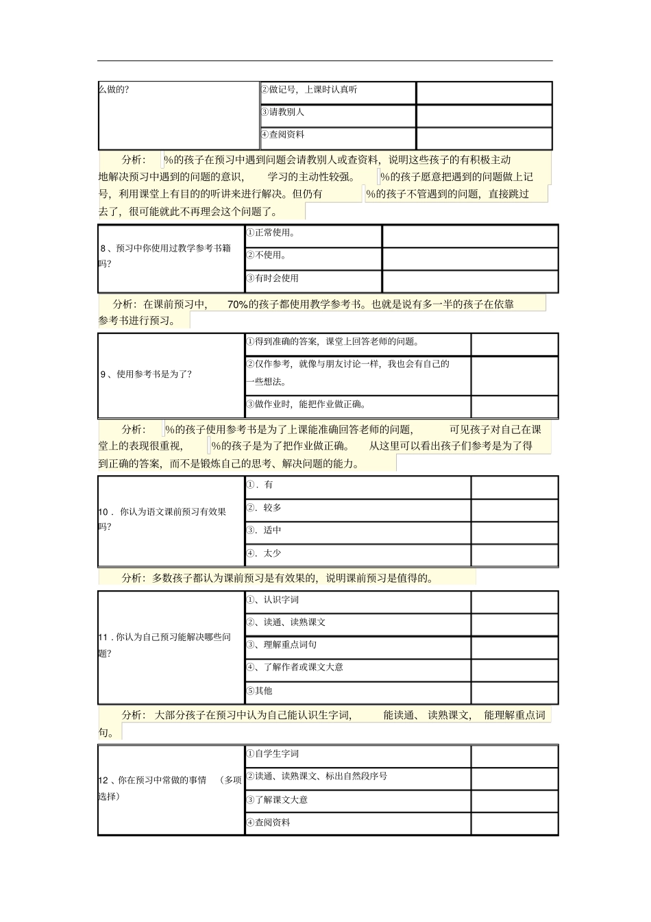 小学语文课前预习情况调查报告_第3页
