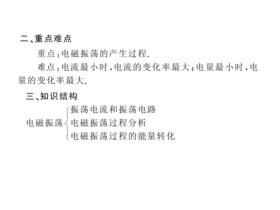 2012高二物理课件：32《电磁场和电磁波》(教科版选修3-4)_第3页