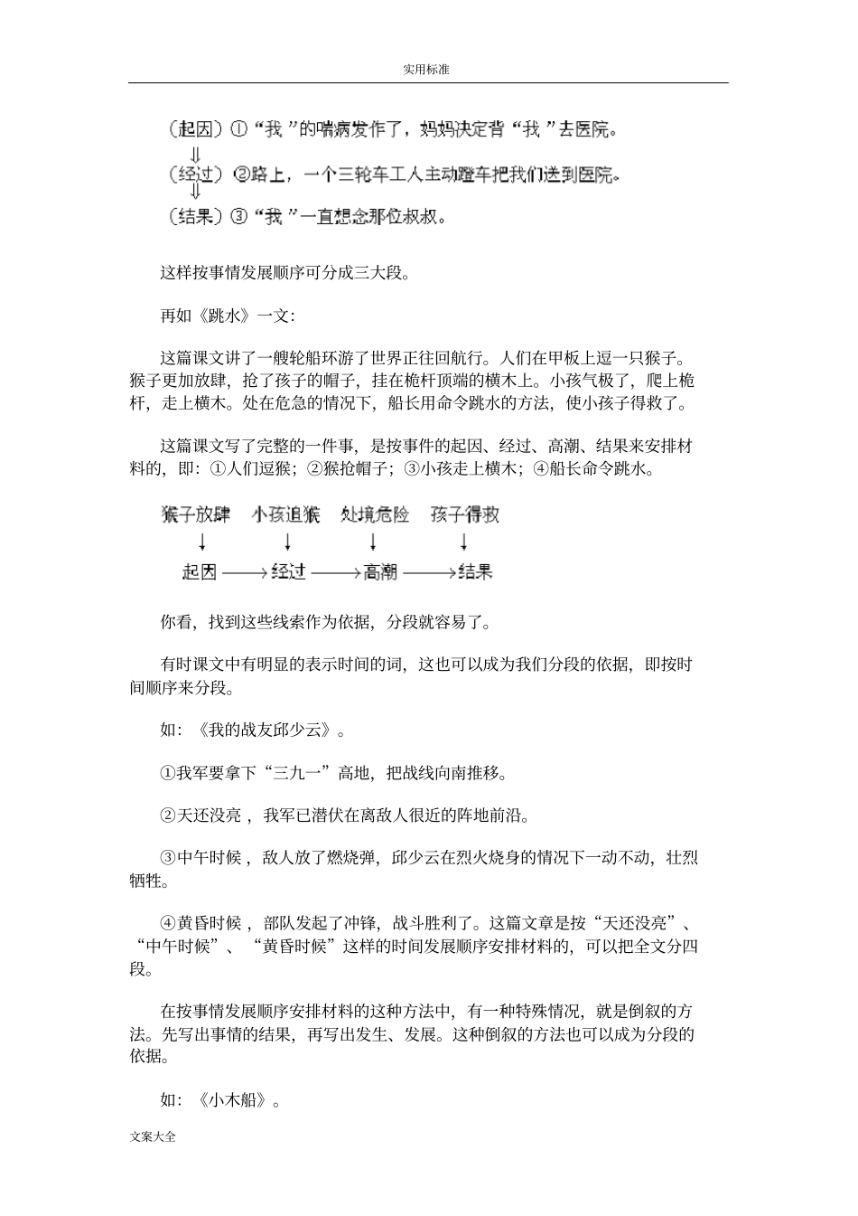 小学语文阅读怎样分段分层_第2页