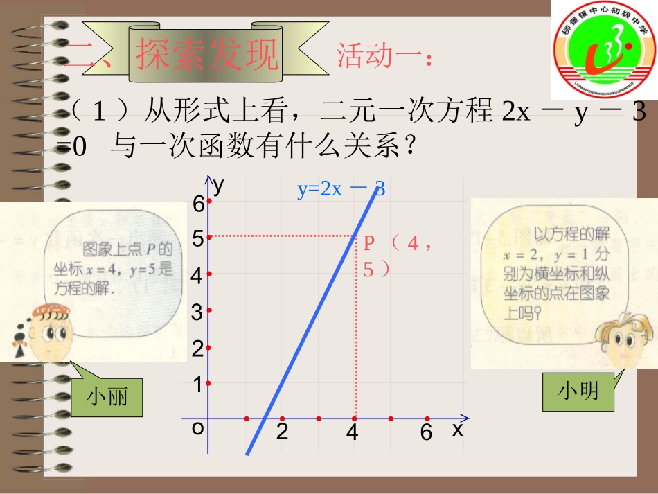 二元一次方程组的图象解法_第3页