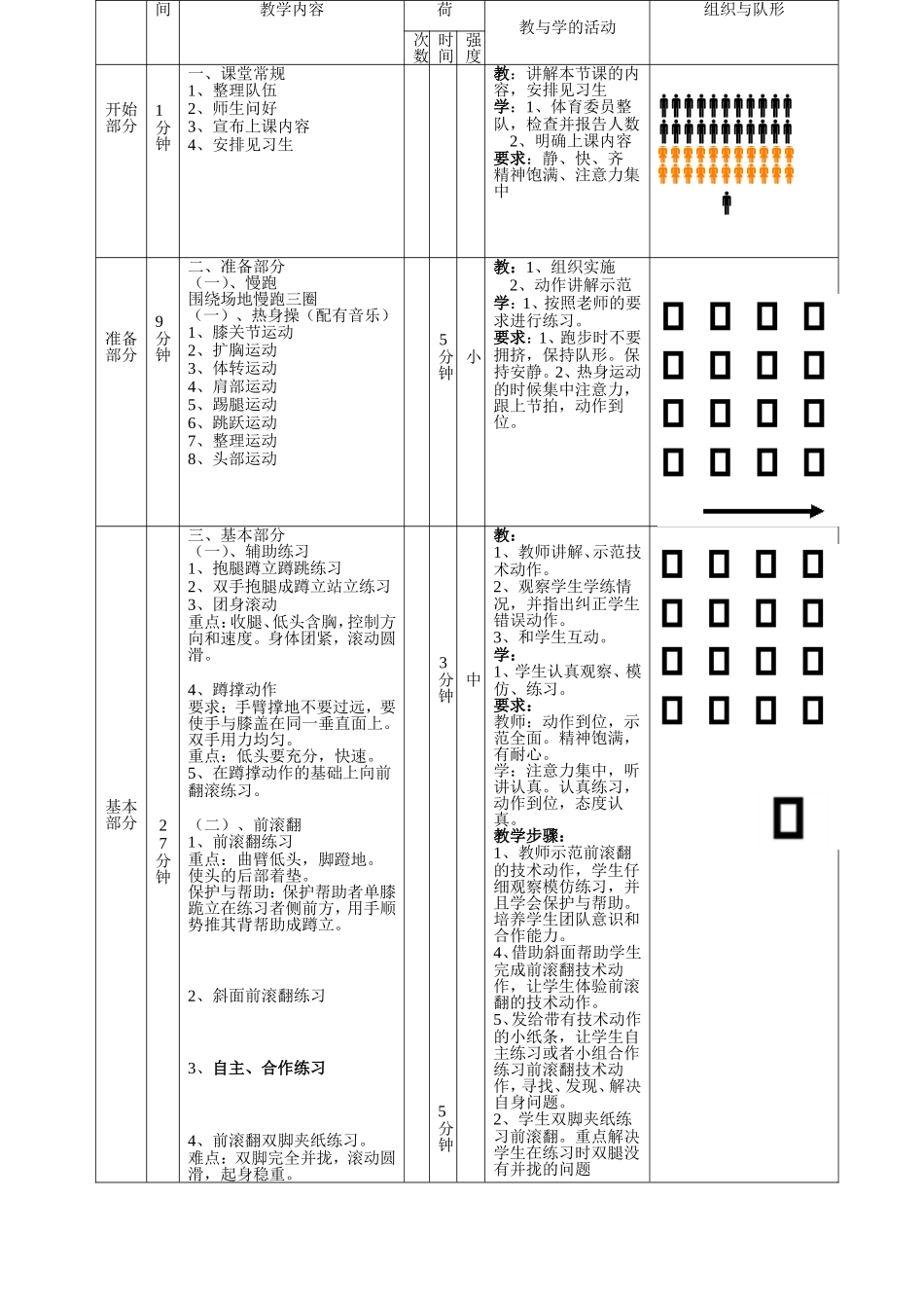 前滚翻公开课_第3页