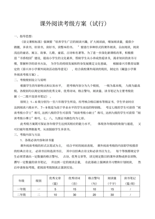小学课外阅读考级方案同名40898