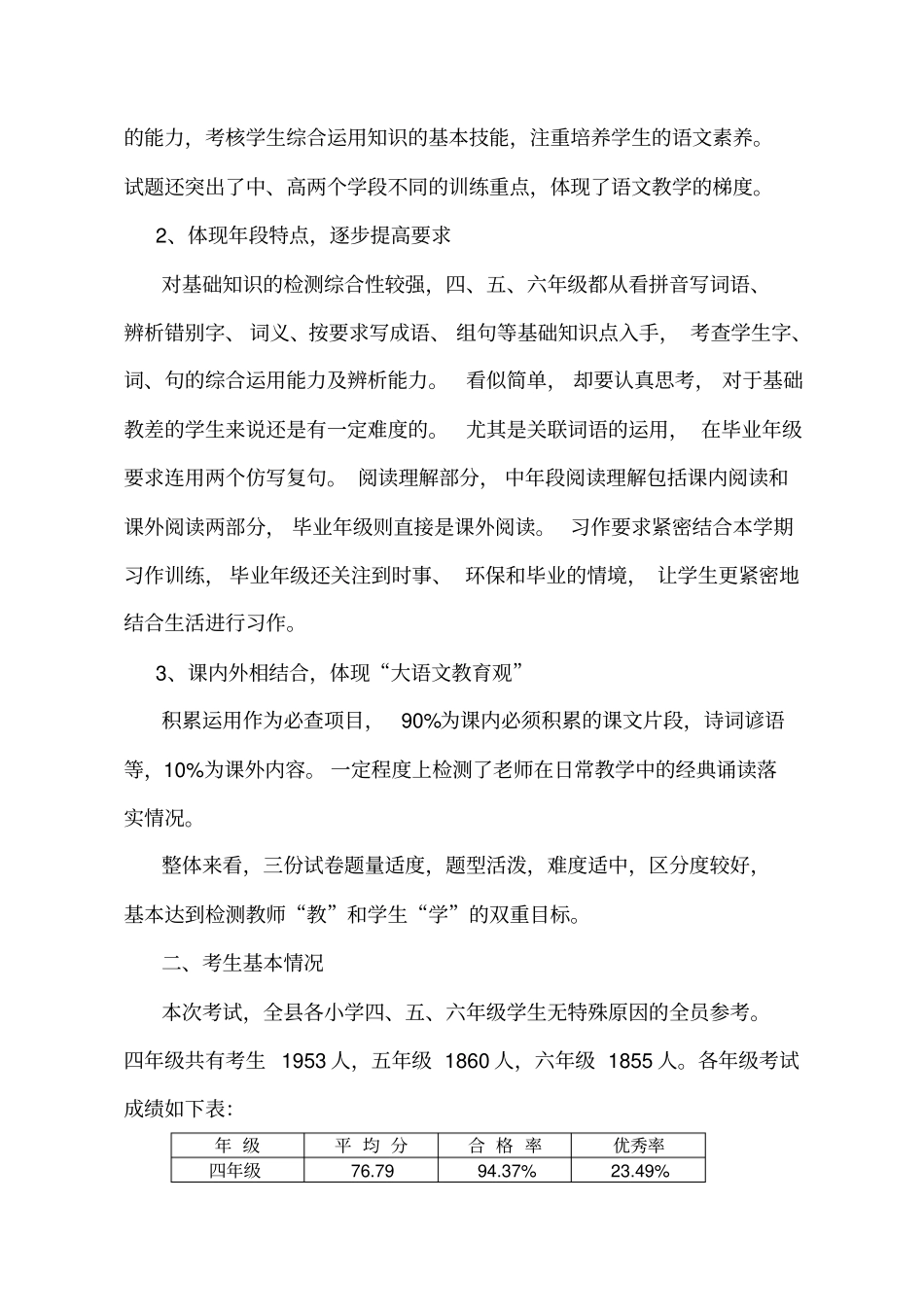 小学质量反馈报告_第2页