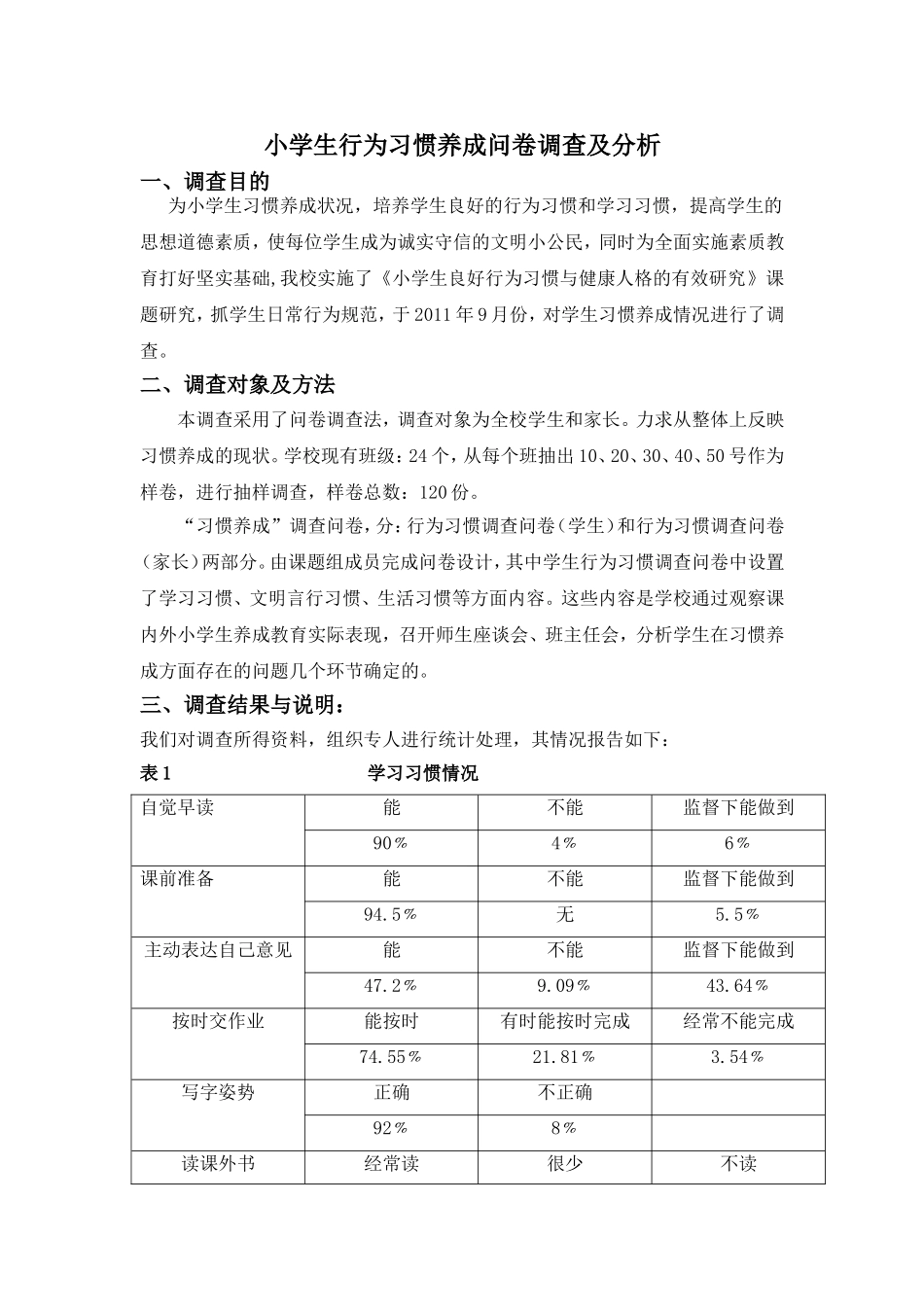 小学生行为习惯养成问卷调查及分析_第1页