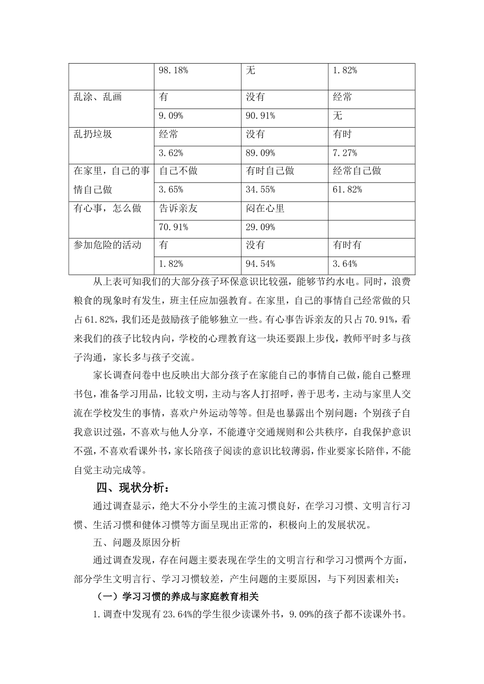 小学生行为习惯养成问卷调查及分析_第3页
