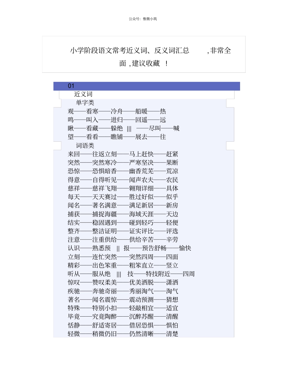 小学阶段语文常考近义词、反义词汇总,非常全面,建议收藏!_第1页