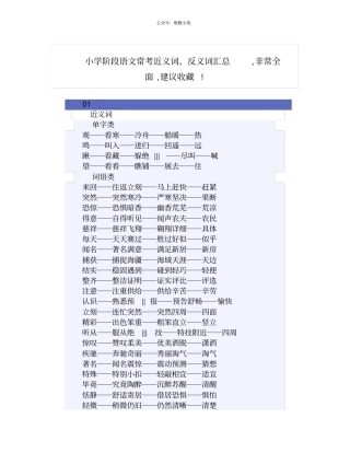 小学阶段语文常考近义词、反义词汇总,非常全面,建议收藏!
