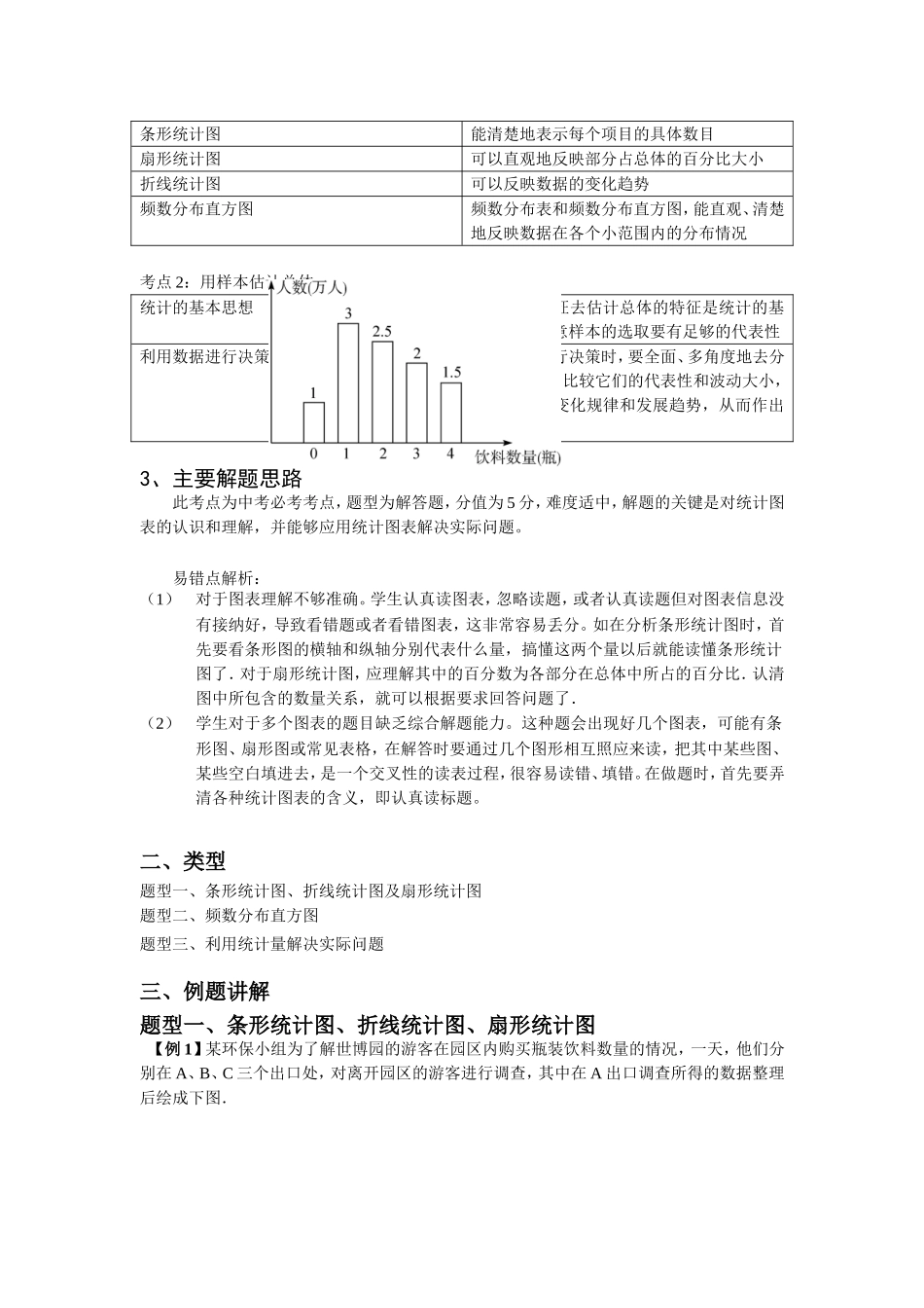 中考数学20题分析（帝景赵运蕊）_第3页