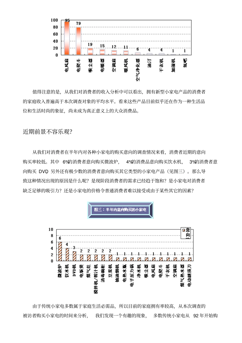 小家电消费者场调查报告_第2页