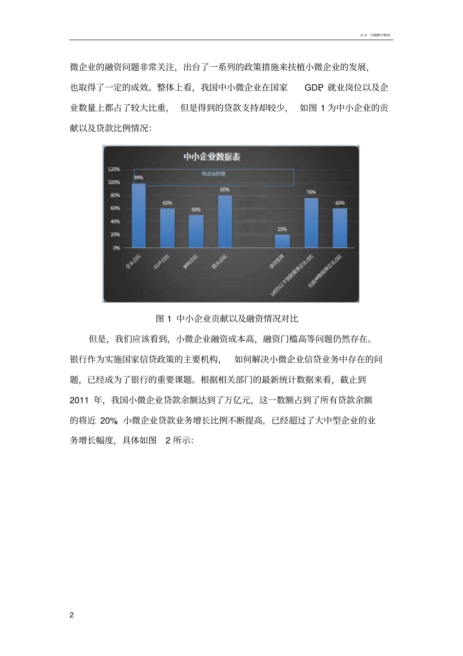 小微企业贷款业务存在的问题及对策_第2页