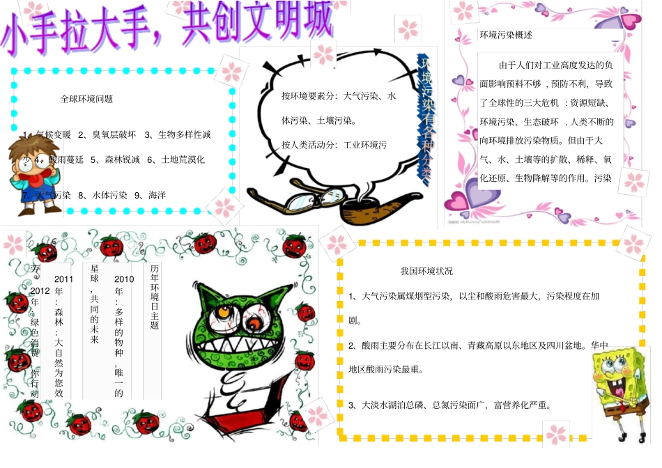 小手拉大手,共创文明城电子手抄报_第1页