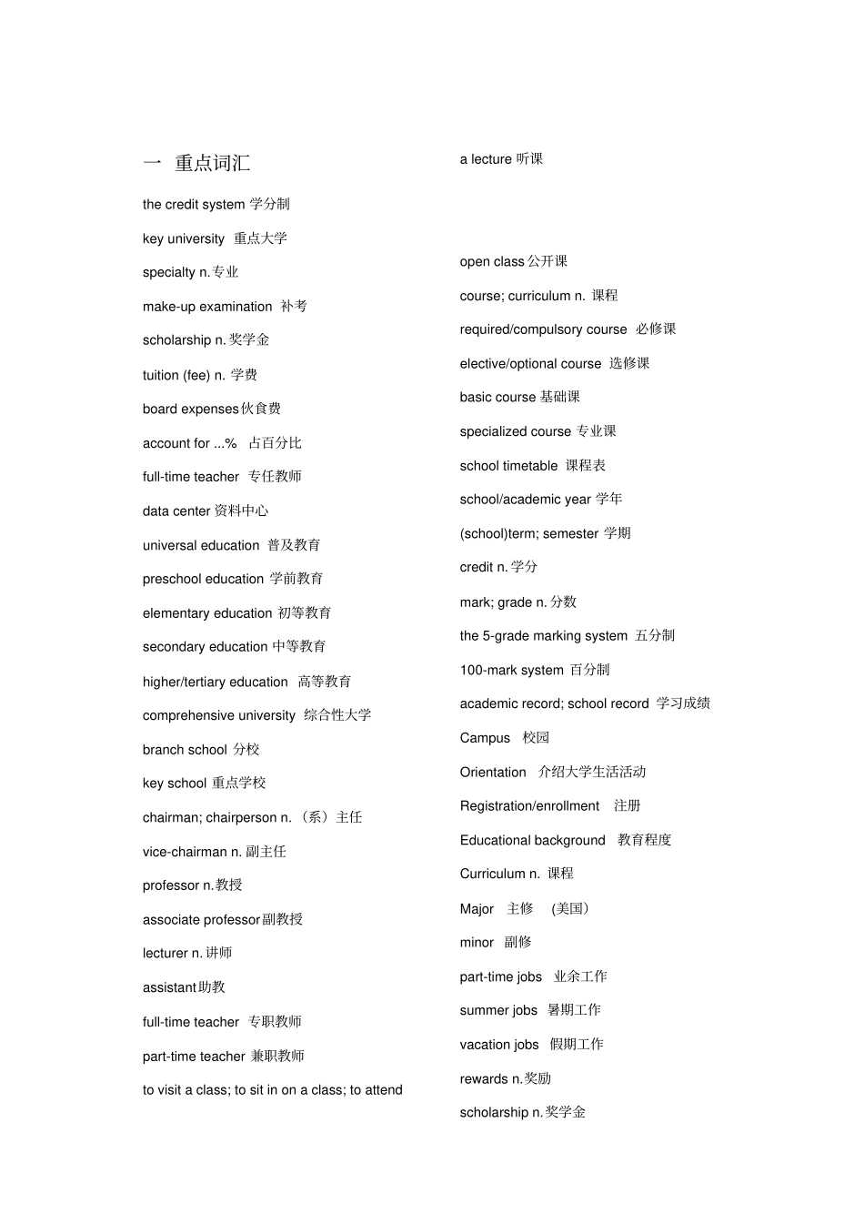 小托福基础参考词汇教材_第2页