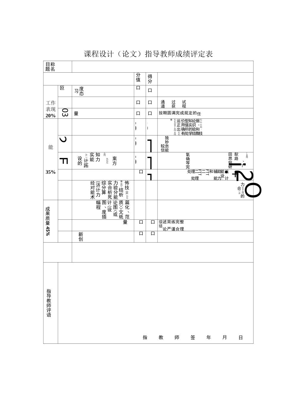 冶炼硅铁工艺设计要点_第3页