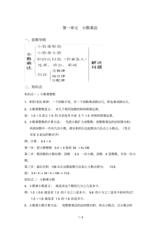 小数乘法知识点解析及模拟题巩固