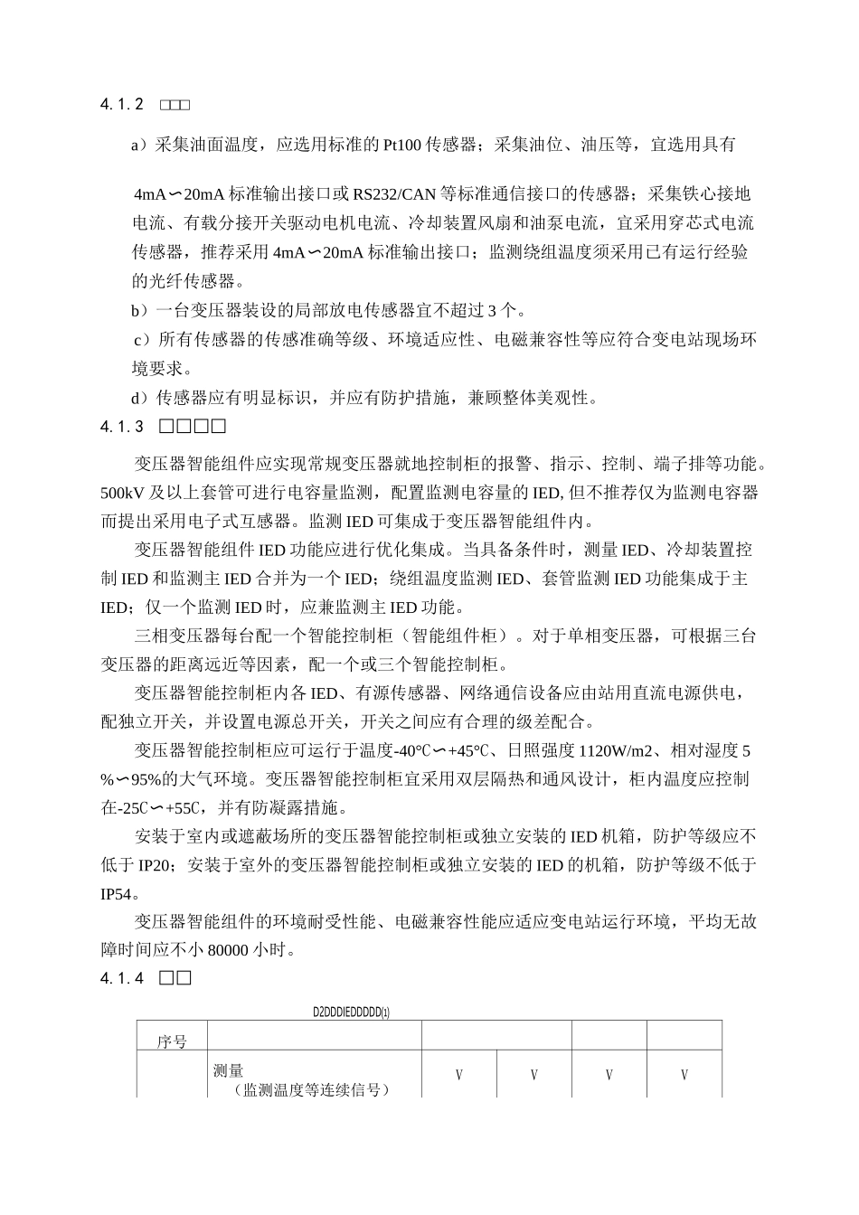 智能变电站一次设备技术性能及试验要求_第2页