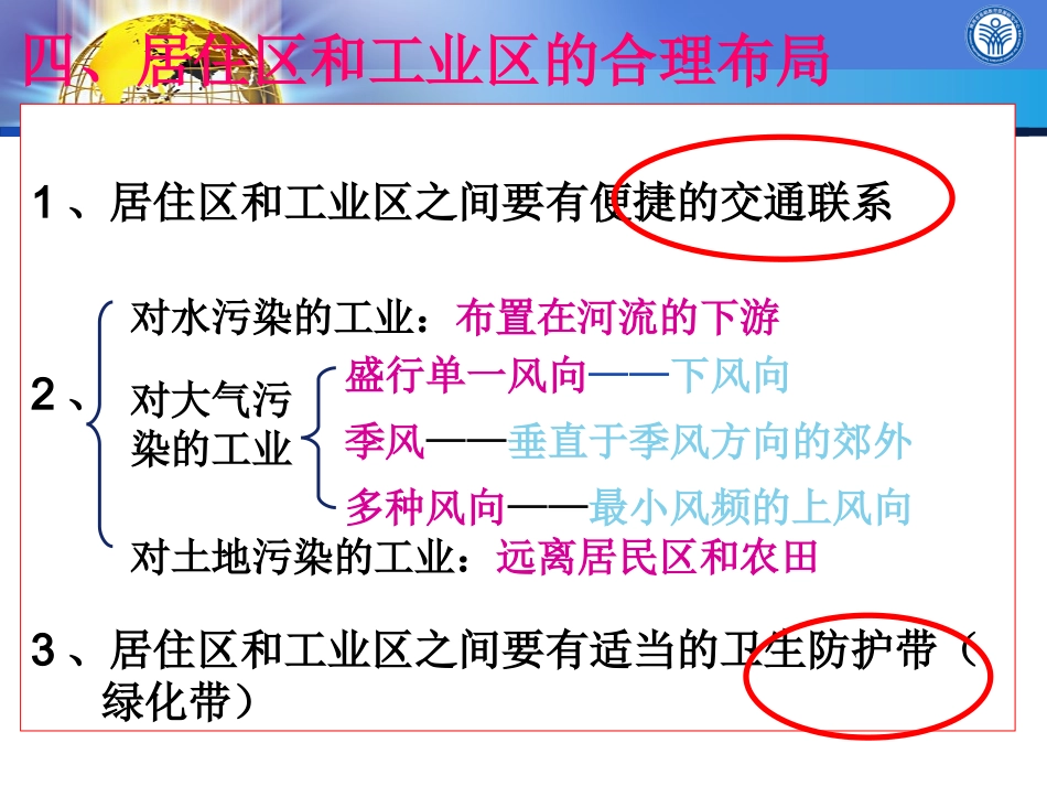 不同等级城市的服务功能第一课时_第2页