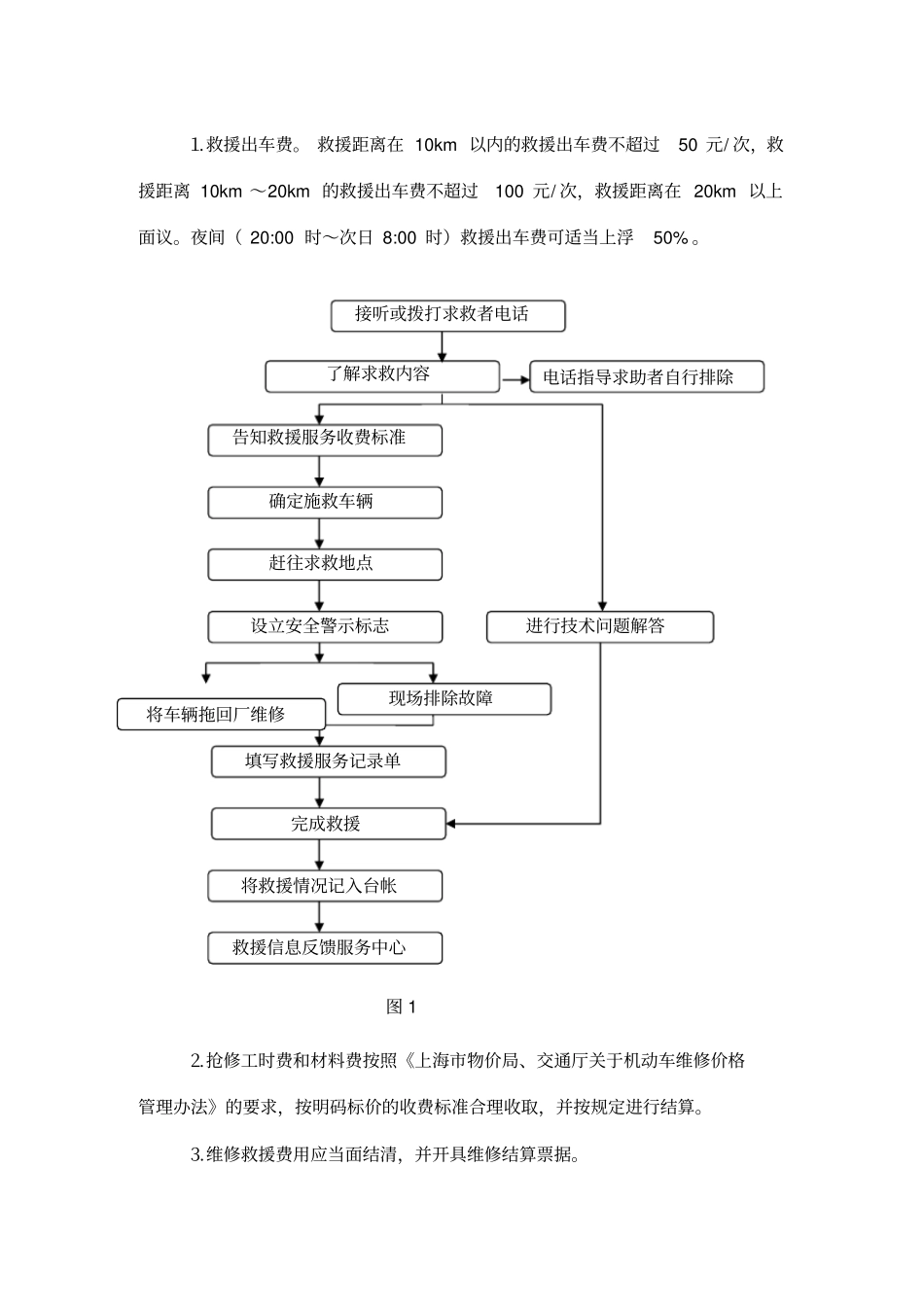 小时汽车维修救援服务_第2页