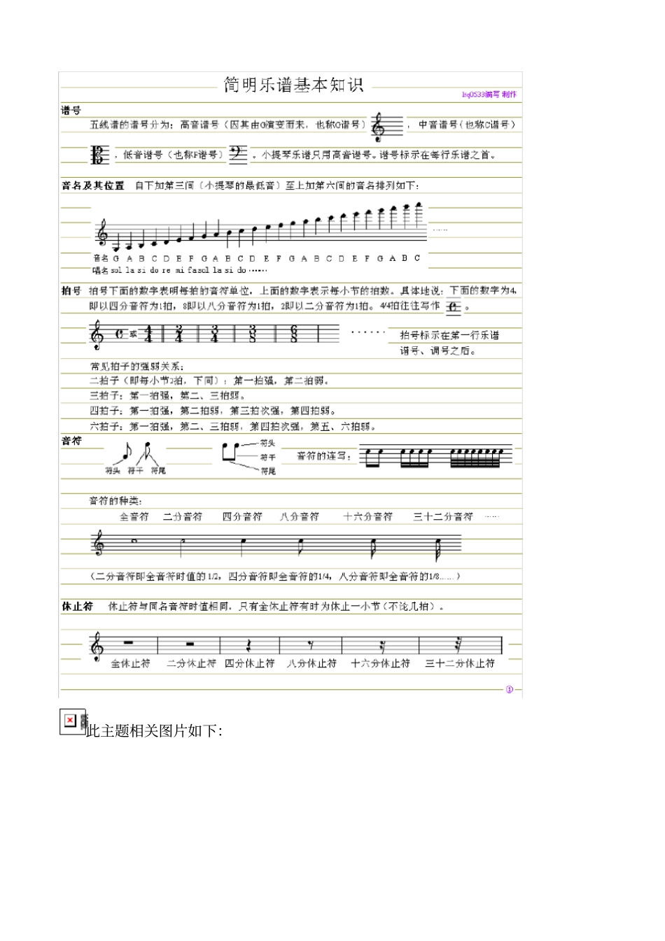 小提琴和五线谱入门_第3页