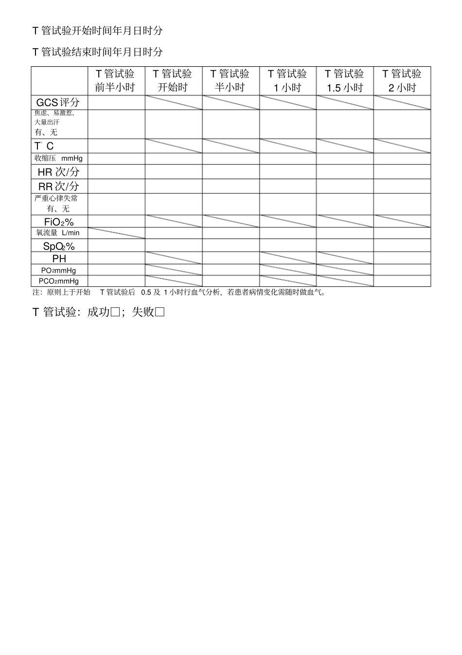 小时T管试验方法_第2页