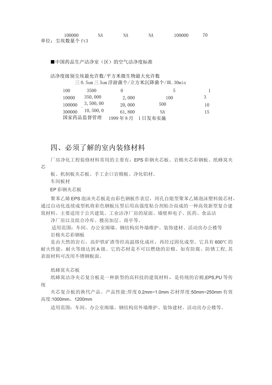 净化工程施工大全(最新版)_第3页