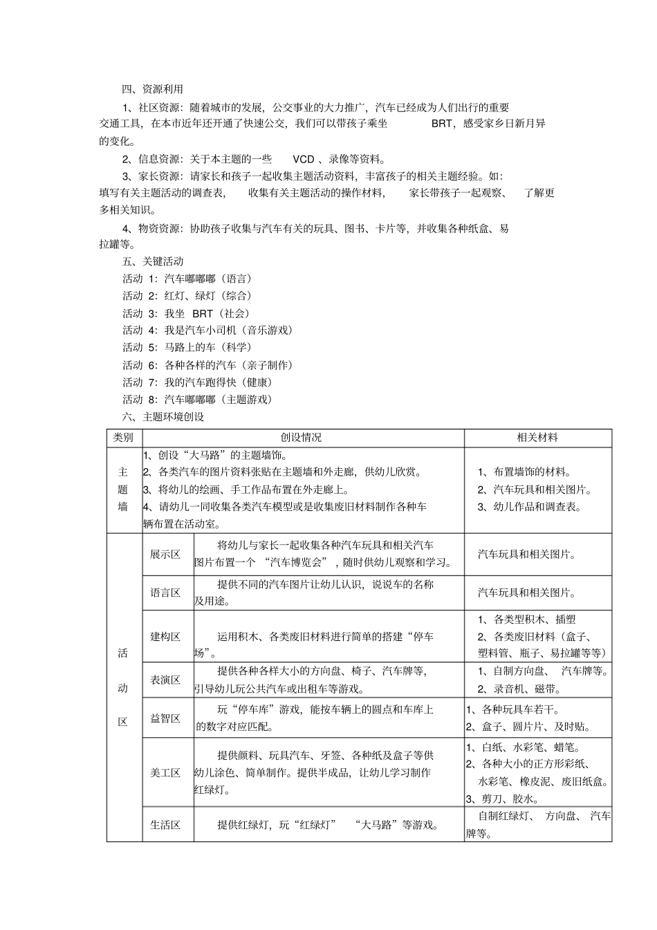 小班主题活动汽车嘟嘟嘟概要_第2页