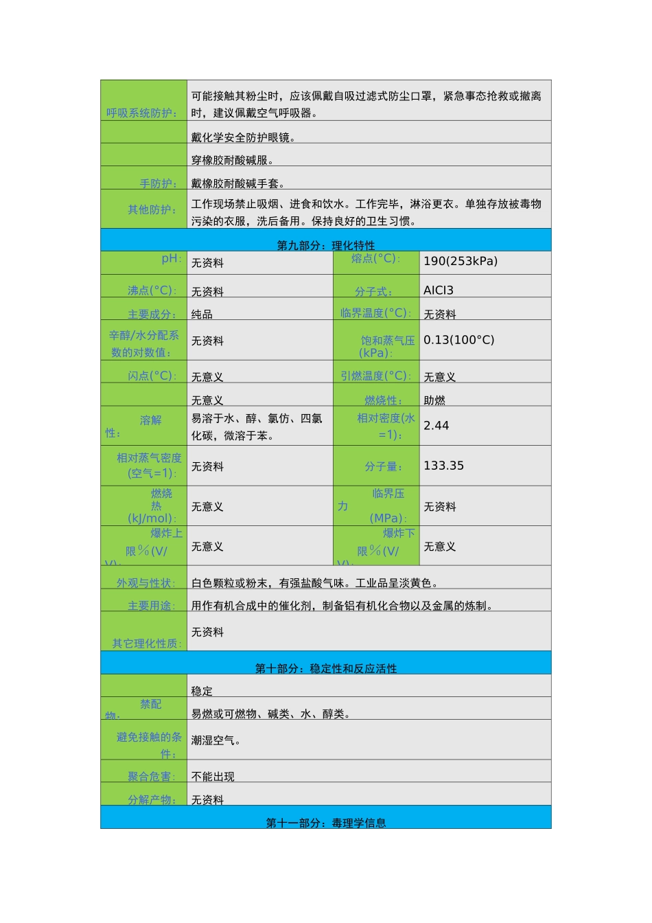 三氯化铝(无水)安全技术说明书(msds)_第3页
