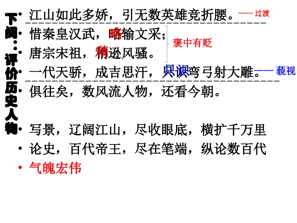 沁园春雪课件_第3页
