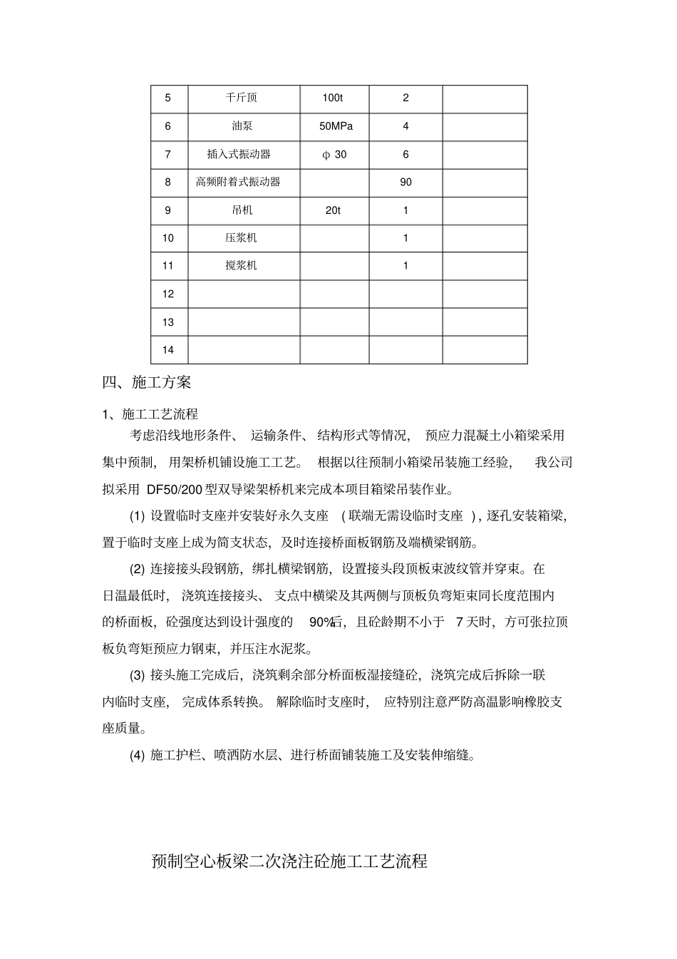 小箱梁预制方案资料_第3页