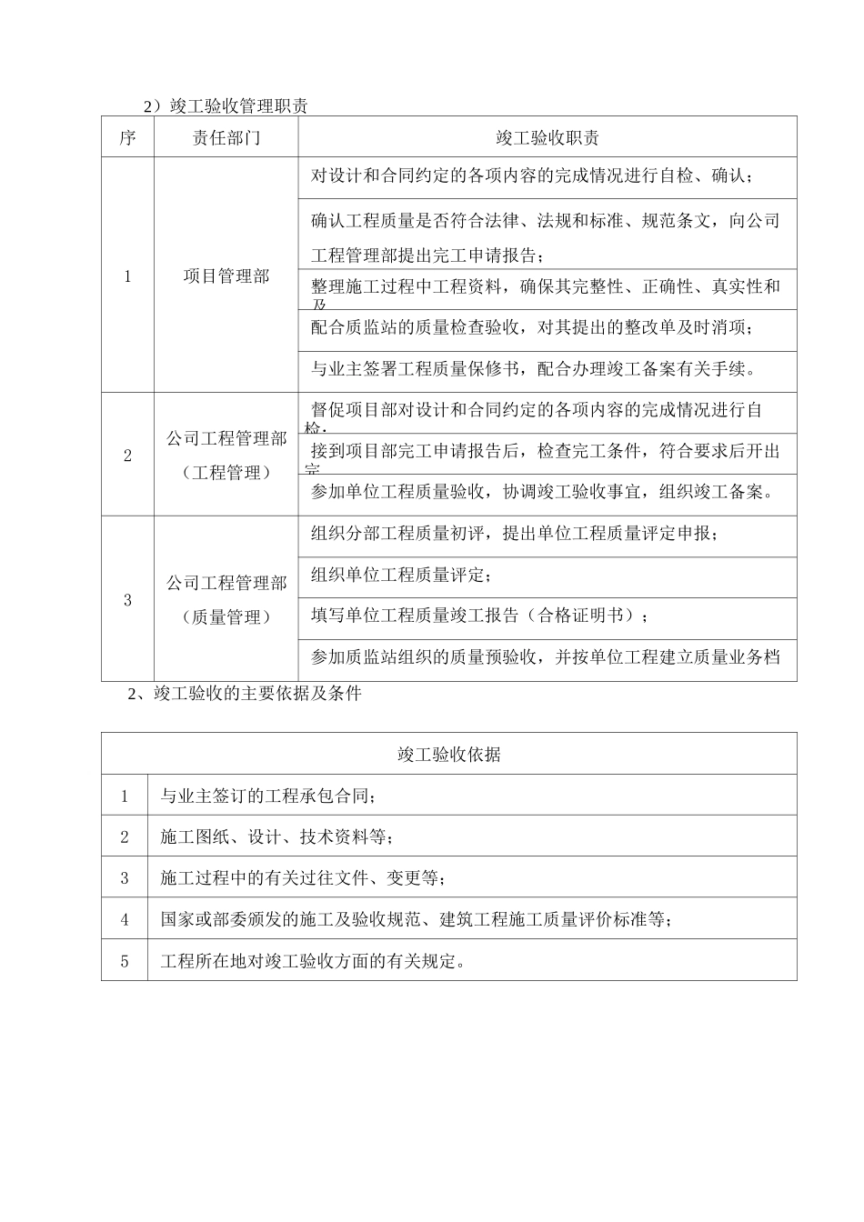 机电工程验收及移交管理方案_第2页