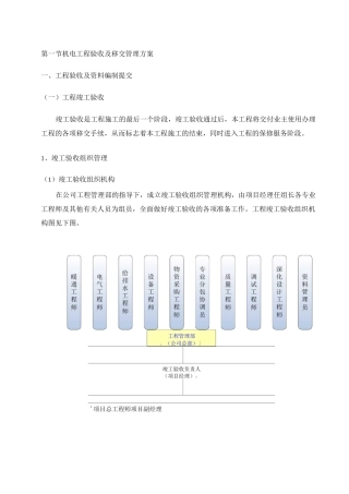 机电工程验收及移交管理方案