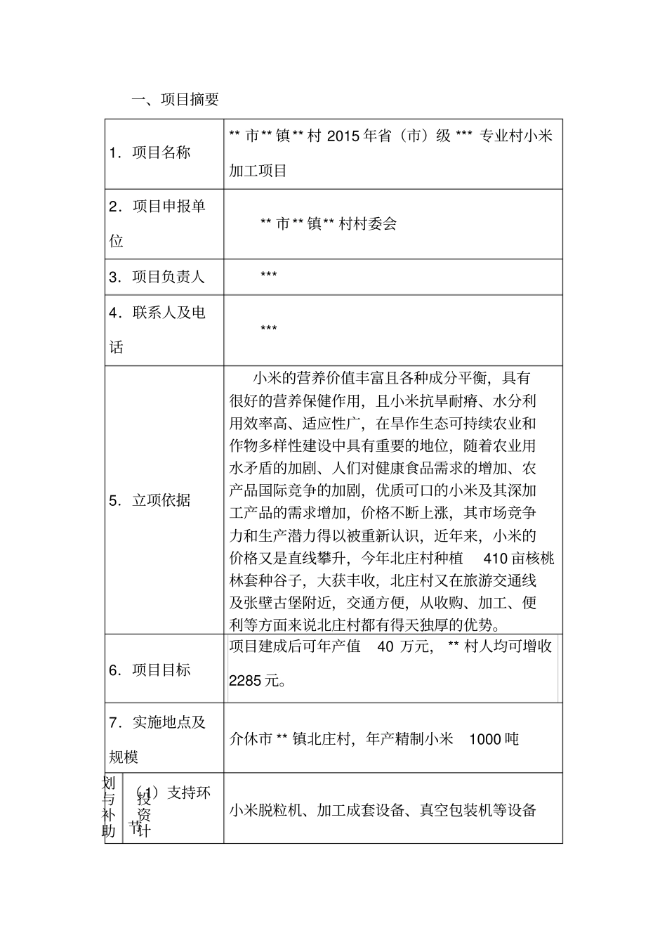 小米加工可行性报告_第2页