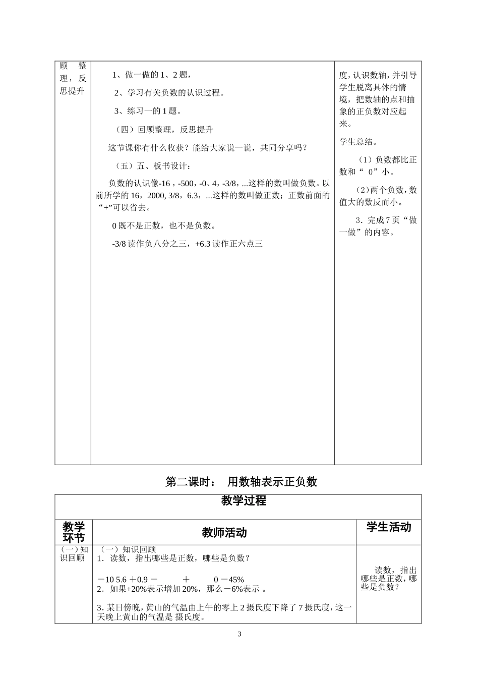 新课标人教版小学数学六年级下册集体备课教学案(全册_表格式)_第3页