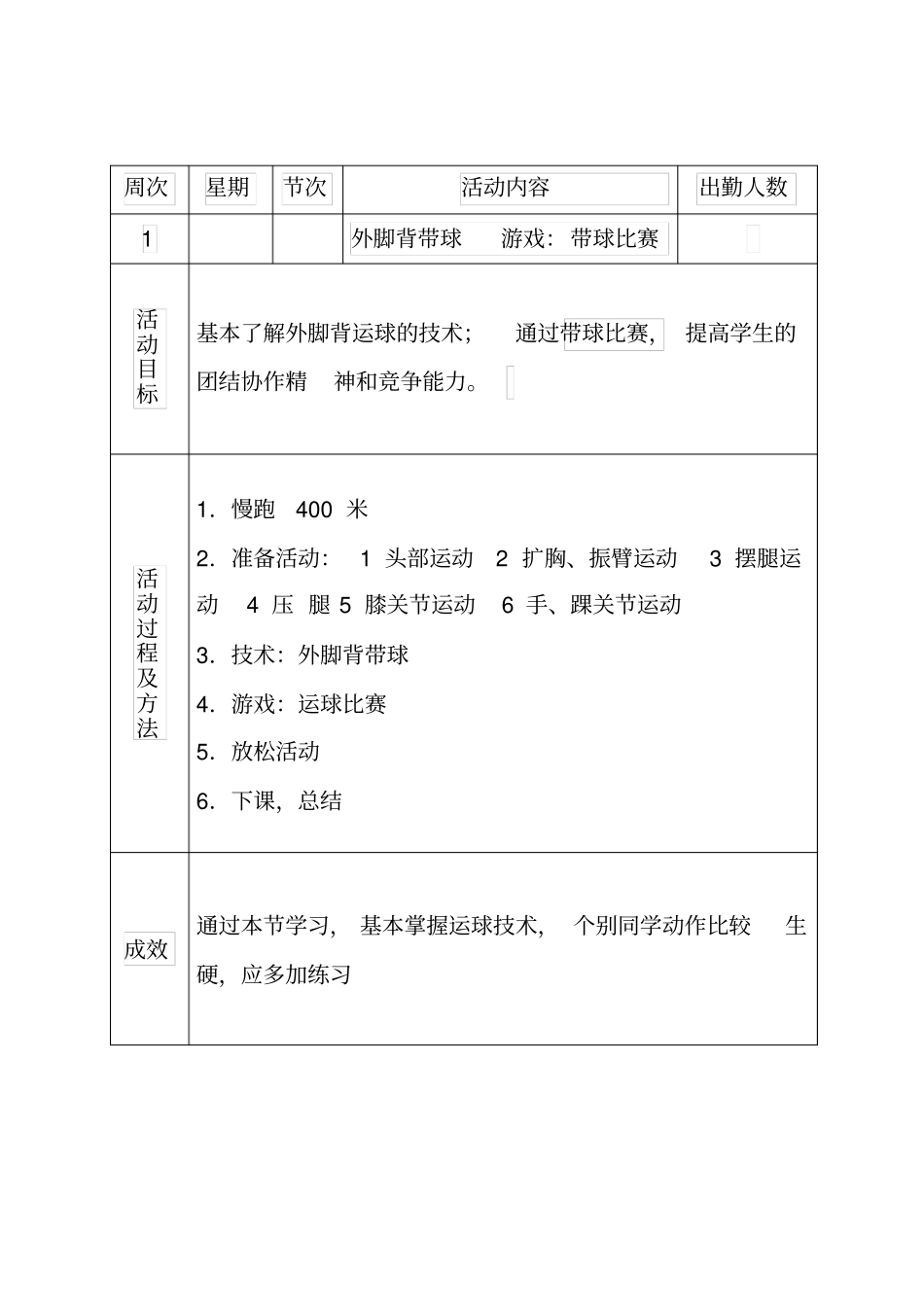 小足球兴趣小组活动记录_第1页