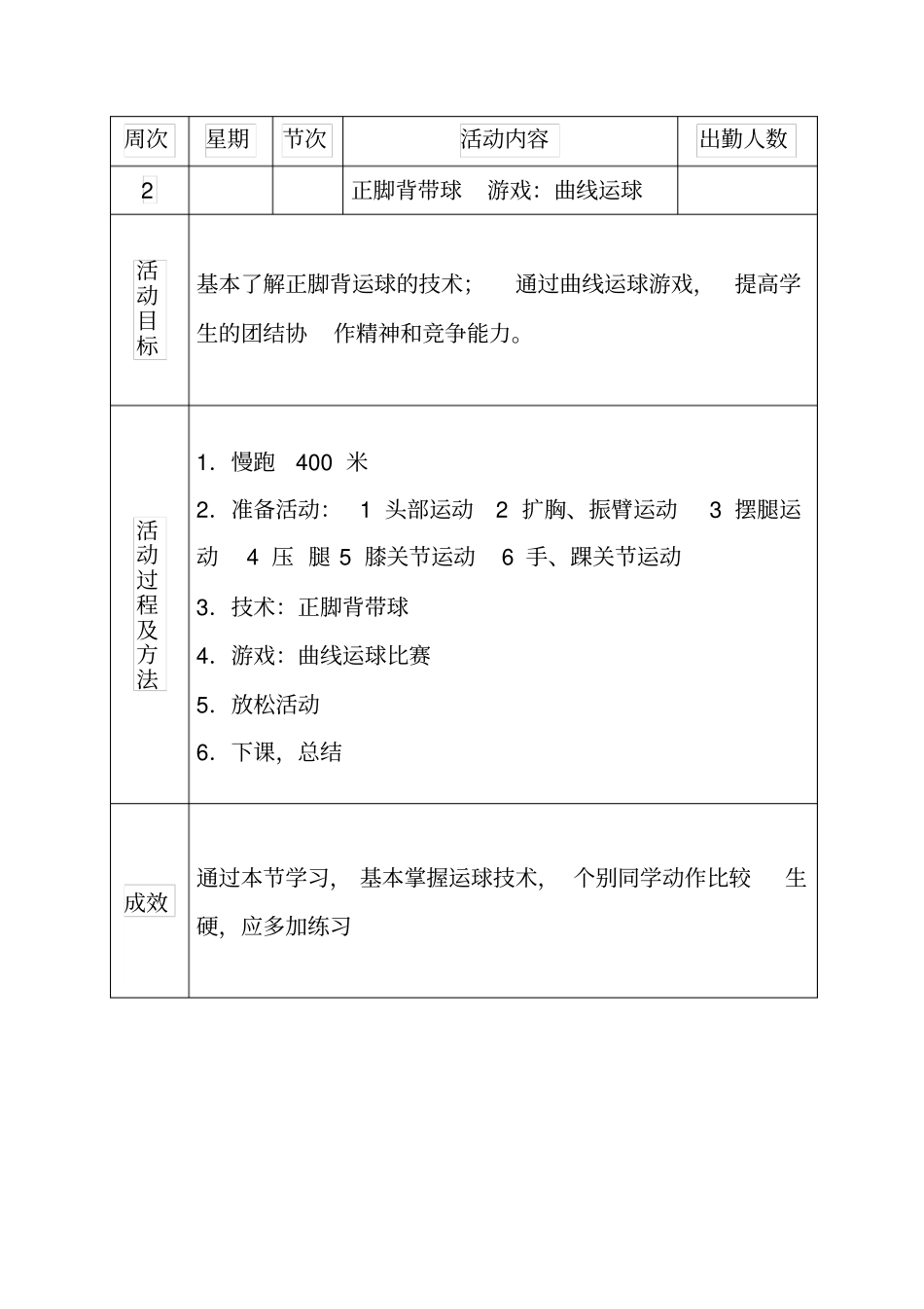 小足球兴趣小组活动记录_第2页