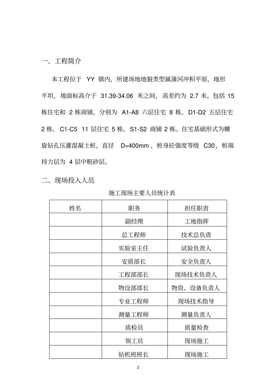小镇一期工程长螺旋钻孔压灌桩工艺总结_第3页