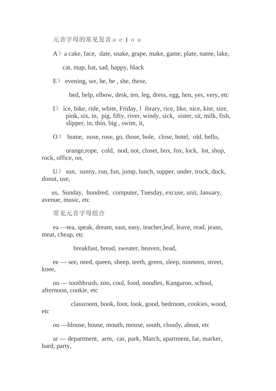 元音字母和组合的发音_第1页