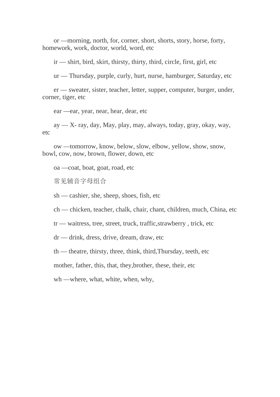 元音字母和组合的发音_第2页