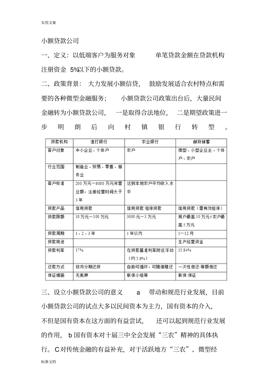 小额贷款公司管理系统运营及盈利分析报告c_第1页