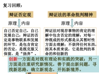 创新是民族进步的灵魂(上课用)