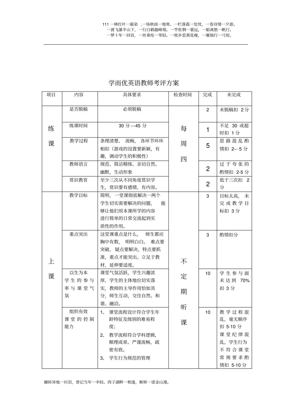 少儿英语教师考核方案_第2页