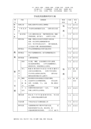 少儿英语教师考核方案