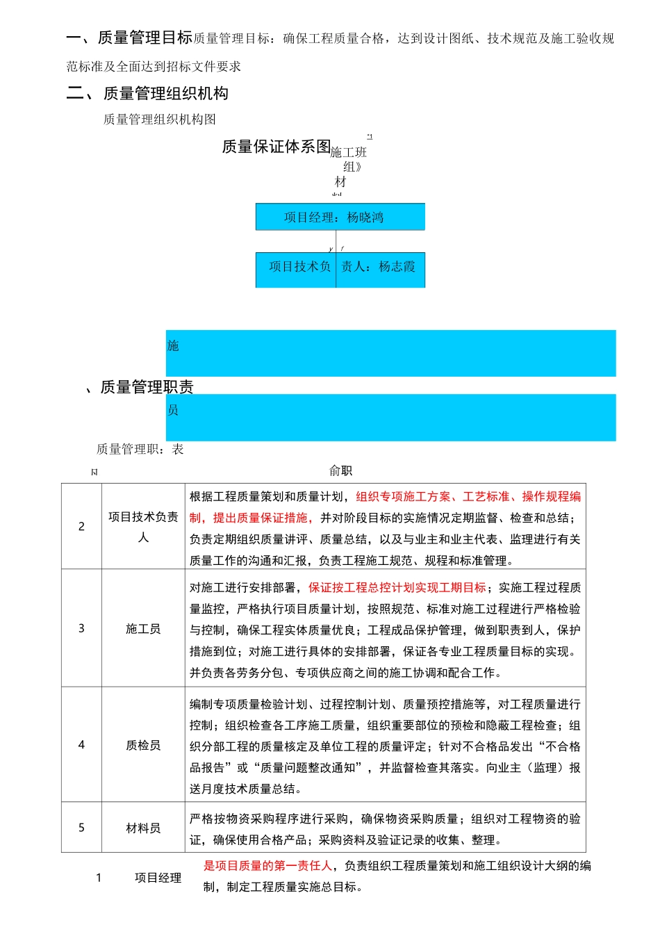 质量、安全管理体系_第2页