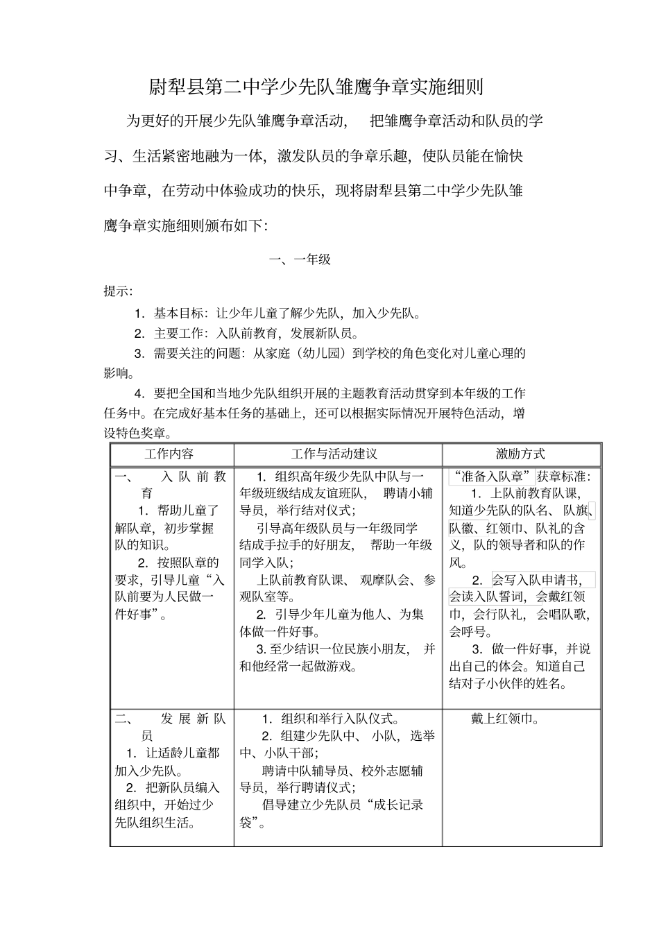 少先队雏鹰争章实施细则_第1页